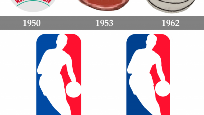 NBA-Logo-history-768x768